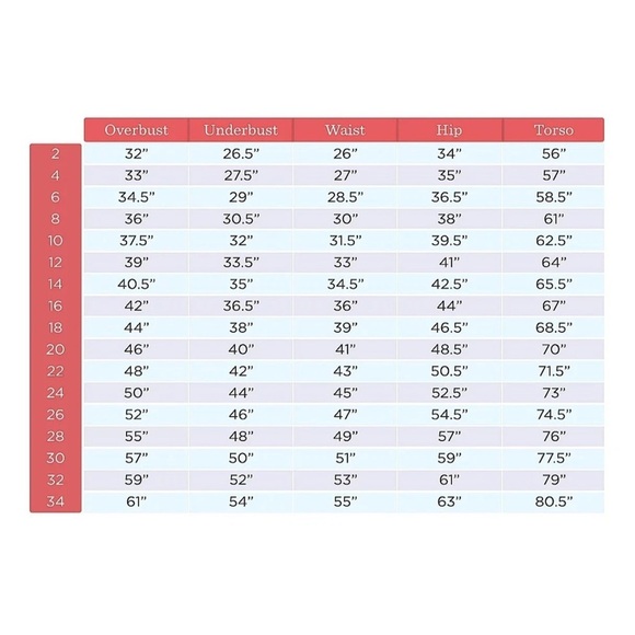 Kim Gravel x Swimsuits For All Scoop Neck Tankini Poolside Palm Plus Size 20W - Picture 5 of 5